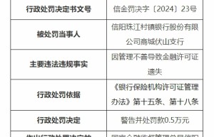 信阳珠江村镇银行违规被罚 大股东为广州农商银行