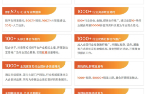 种业创 “芯” · “籽”引未来” | 2025沈阳种业博览会邀您共襄盛举！