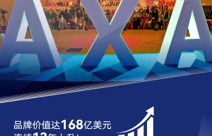 免费入场！AXA安盛“法国五月之约”请你喝法国名庄酒！