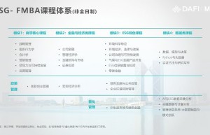 【欢迎报考】上海财经大学滴水湖高级金融学院MBA