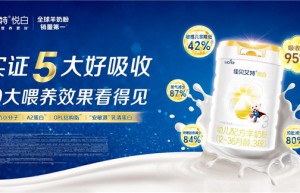 求解：那款奶粉营养全面吸收好？佳贝艾特悦白新升级来揭秘