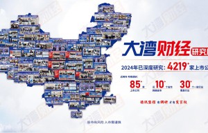拥抱AI+：德讯证顾举办人工智能专题学习会