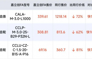 嘉立创IPO加速推进，产业互联网模式优势日益凸显