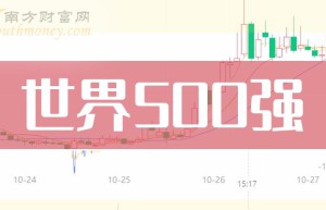 世界500强板块股票是哪些，名单大梳理！