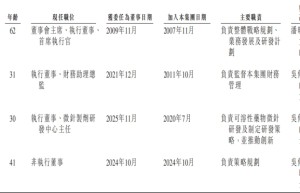 广州医药公司赴港IPO，家族色彩浓厚