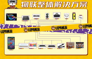 乐畔里，@武汉见！