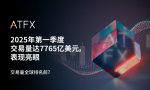 ATFX 2025年一季度斩获7765亿美元交易量，稳坐全球第七宝座