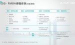 【欢迎报考】上海财经大学滴水湖高级金融学院MBA
