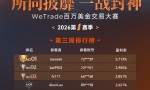WeTrade百万美金交易大赛·从冲高到筛选，大赛进入结构竞争阶段