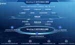 6500 万元天使轮融资落地！智诊科技加速Agent平台商业化布局